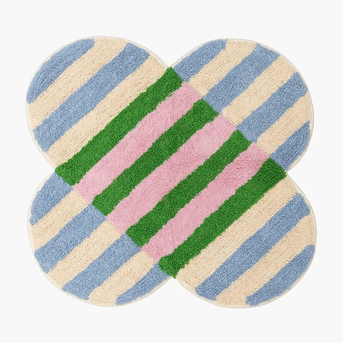 Curita Bathmat